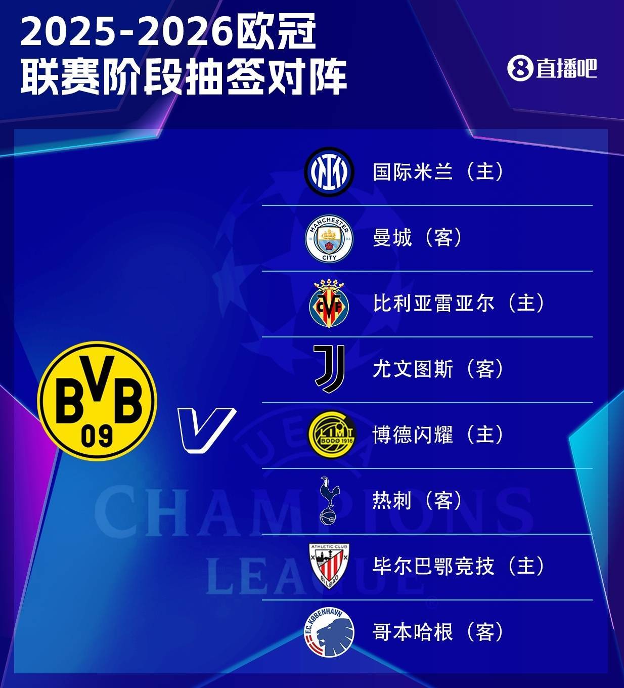 多特总监谈欧冠：与曼城国米尤文热刺交手，这才是欧冠应有的样子